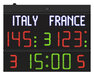 FC50H25N Scoreboard model FC50 with digits height 25cm._Front